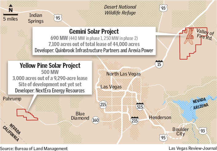 Proposed Solar Arrays In Clark County Include Battery Storage