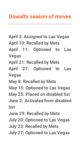 SHORT DESCRIPTION (Las Vegas Review-Journal)