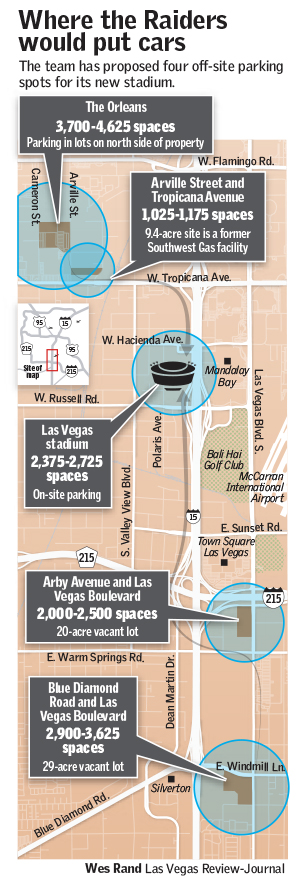 Draft parking scrutinized by the LVCVA board