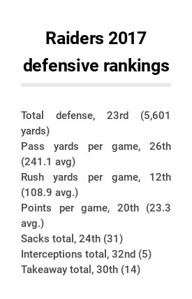 SHORT DESCRIPTION (Las Vegas Review-Journal)