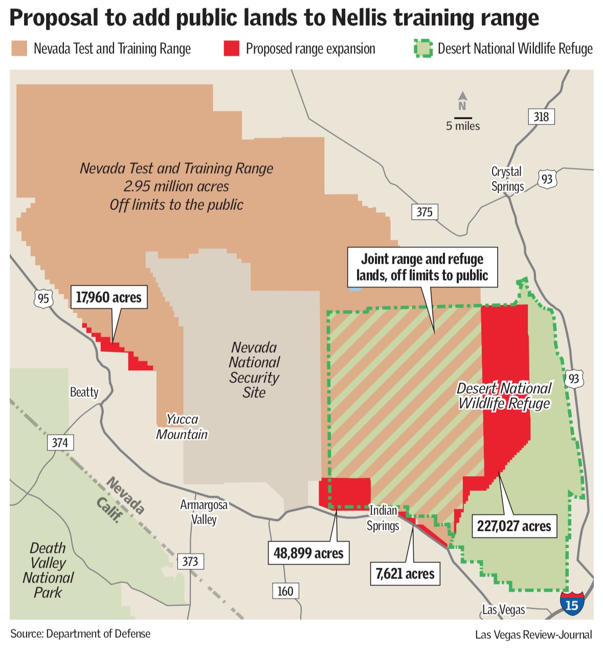 proposal to add public lands to Nellis training range