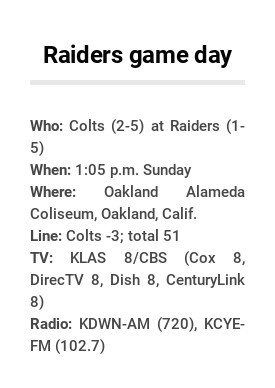 las vegas raiders schedule printable