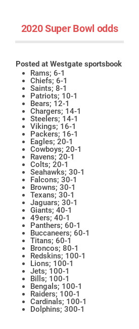 vegas odds super bowl winner