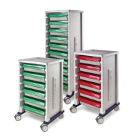 STERIS Product Number 61501 CLEANASCOPE™ Transport and Short-Term Storage Systems