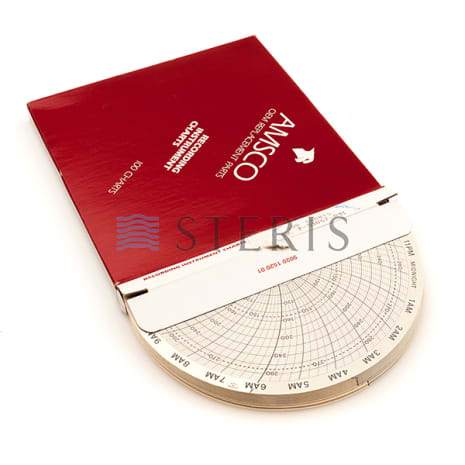 CHART  BOX = EACH Shop STERIS Product Number P055067091