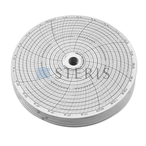 CHARTS  UNITED ELECTRIC TYPE  F (BOX OF100) Shop STERIS Product Number P056396503