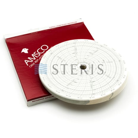 CHARTS  UNITED ELEC. TYPE C (BOX OF100) Shop STERIS Product Number P056396506