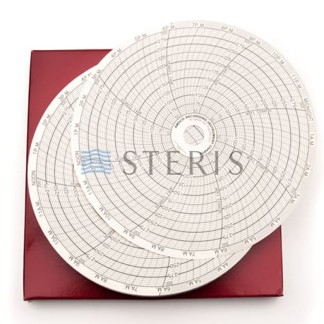 CHART UE RECORDER DEG F  BOX = EA Shop STERIS Product Number P056396763