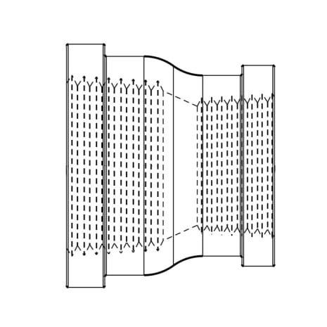 REDUCING COUPLING Shop STERIS Product Number P084450001