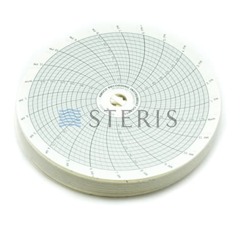 CHART  RECORDER (ROUND) Shop STERIS Product Number P454825001