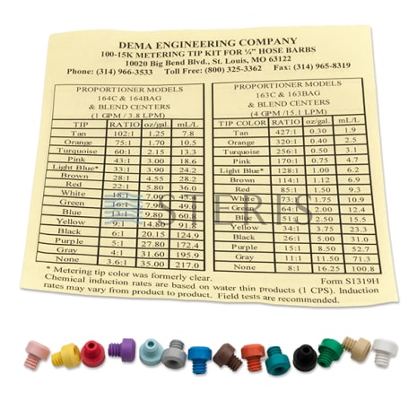 METERING TIP KIT Shop STERIS Product Number P764333480