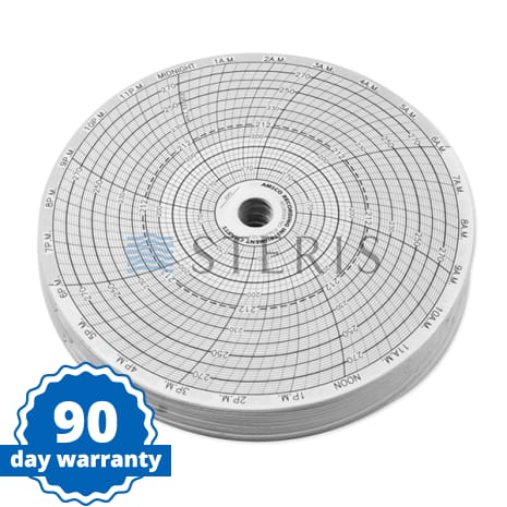 STERIS Product Number P056396503 CHARTS  UNITED ELECTRIC TYPE  F (BOX OF100)