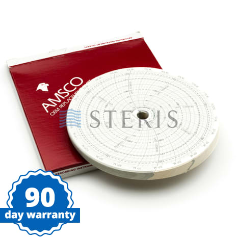 STERIS Product Number P056396506 CHARTS  UNITED ELEC. TYPE C (BOX OF100)