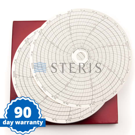 STERIS Product Number P056396763 CHART UE RECORDER DEG F  BOX = EA