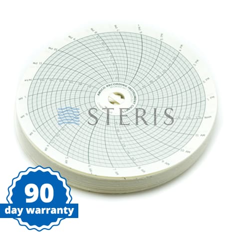 STERIS Product Number P454825001 CHART  RECORDER (ROUND)