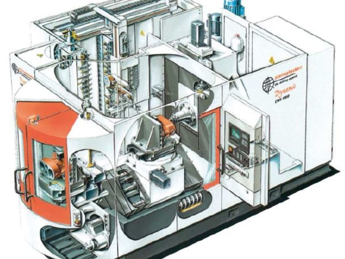 Aufbau Von Frasmaschinen