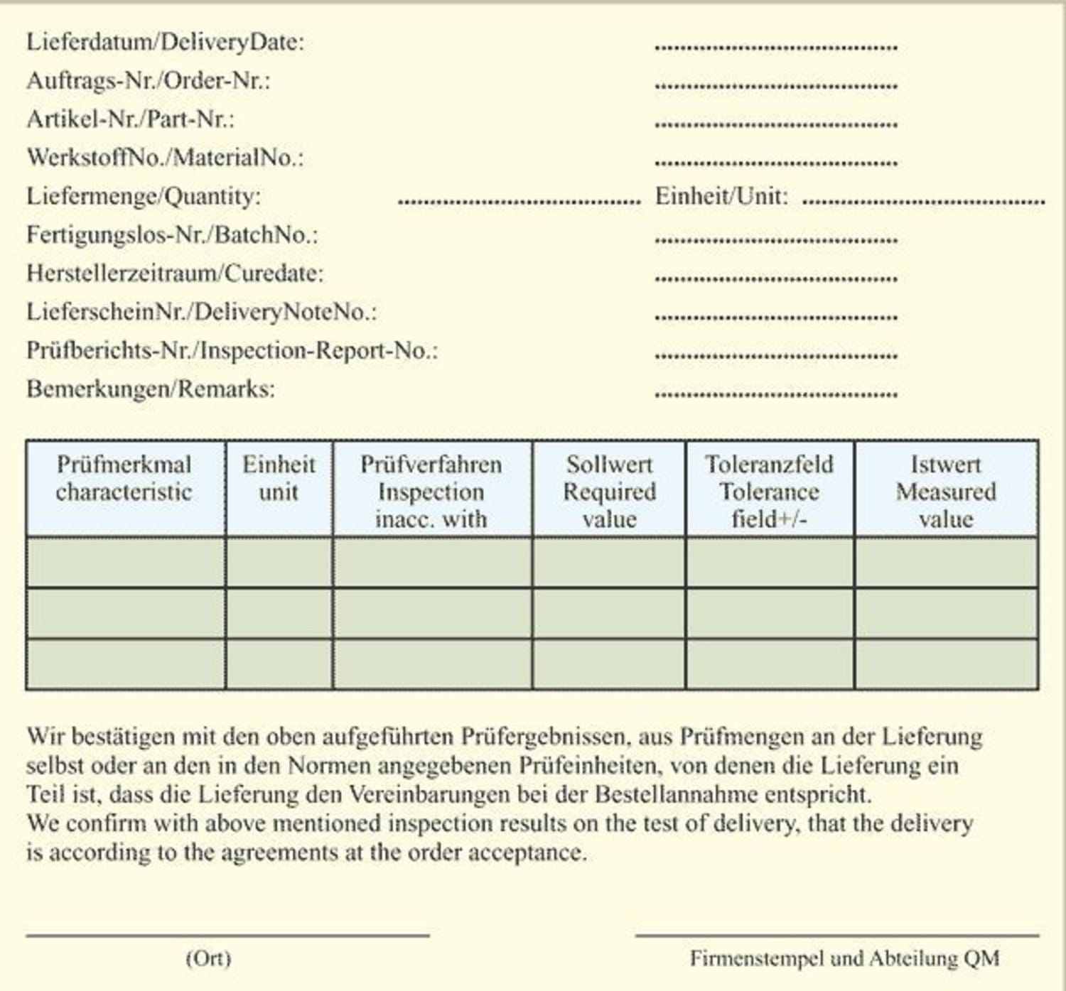Wareneingangsprufung Normgerecht Und Gunstig Dokumentieren