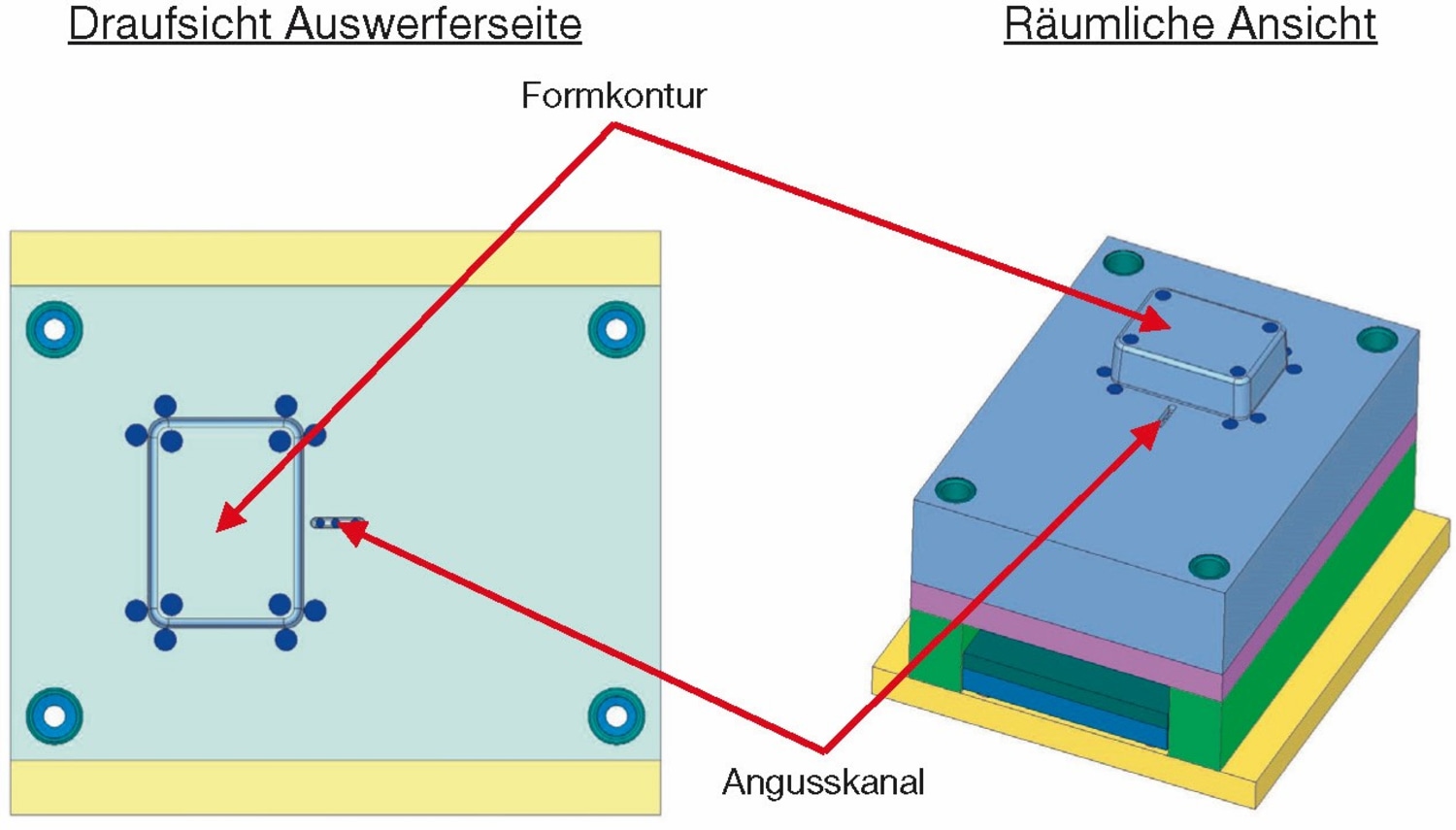 https://res.cloudinary.com/sternwald-systems/image/upload/v1/hugoprd/BILD/002037E4_FF34EE6C5465/1640936ec95ad1ebbfbb033bff1a600dce807cbf