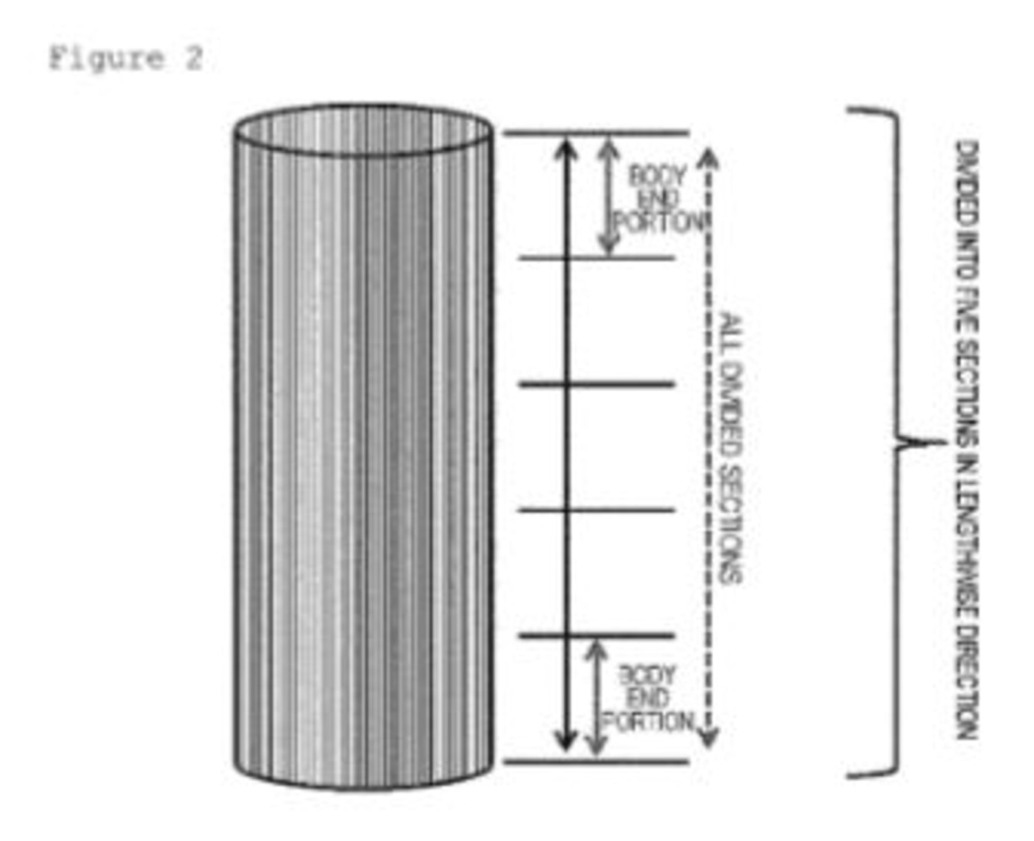 Patents