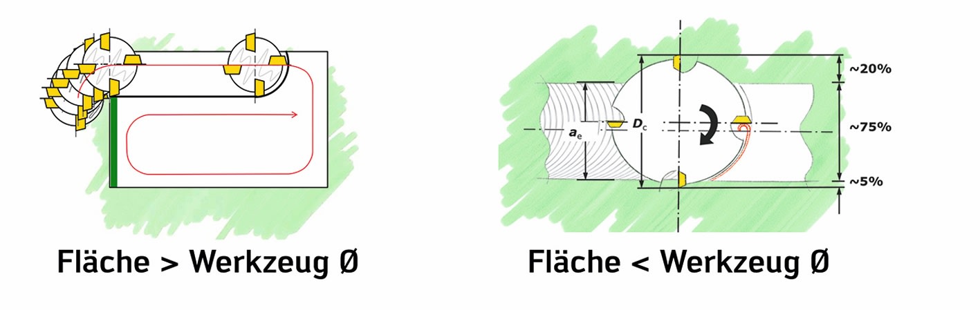 W_Mi_WSP_Tipps_2_de-DE.jpg