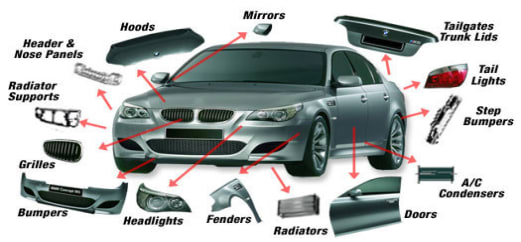 Car exteriors