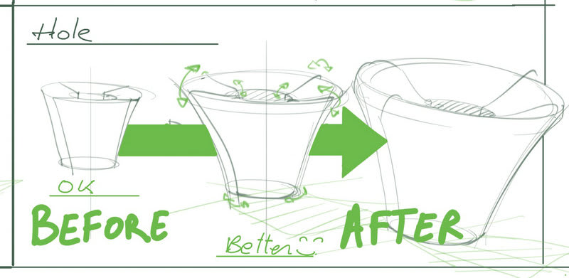 why 20 important points on plastics design