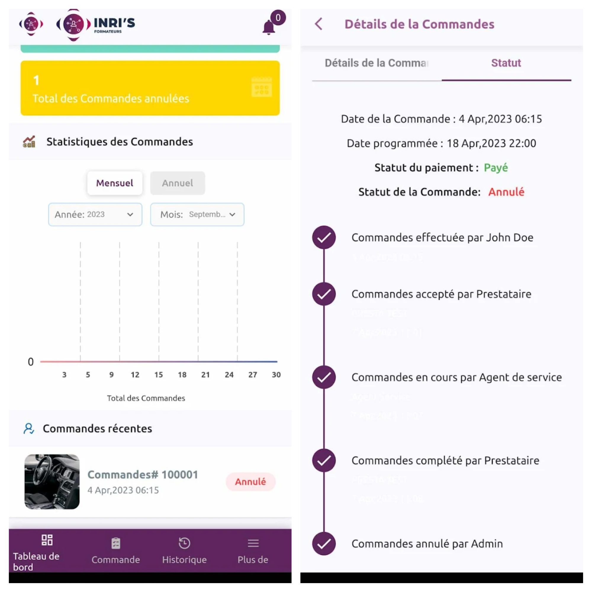 Inris Formateur