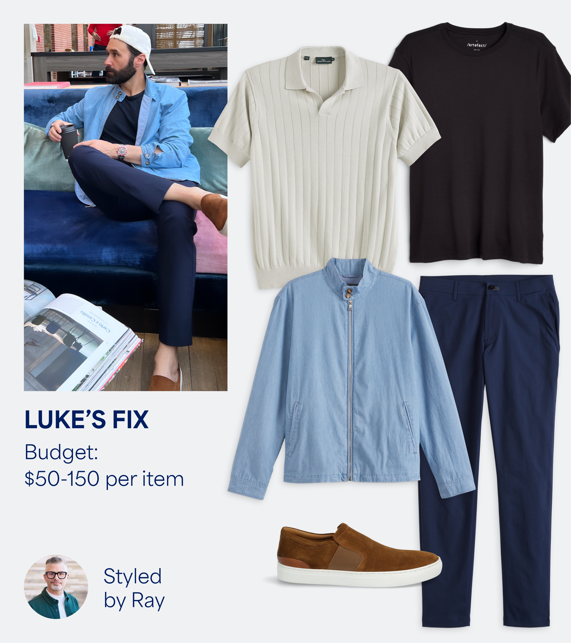 Text reads: Luke’s Fix. Stitch Fix mens clothing: blue zip-up jacket, cream collared knit, navy chinos and brown sneakers.