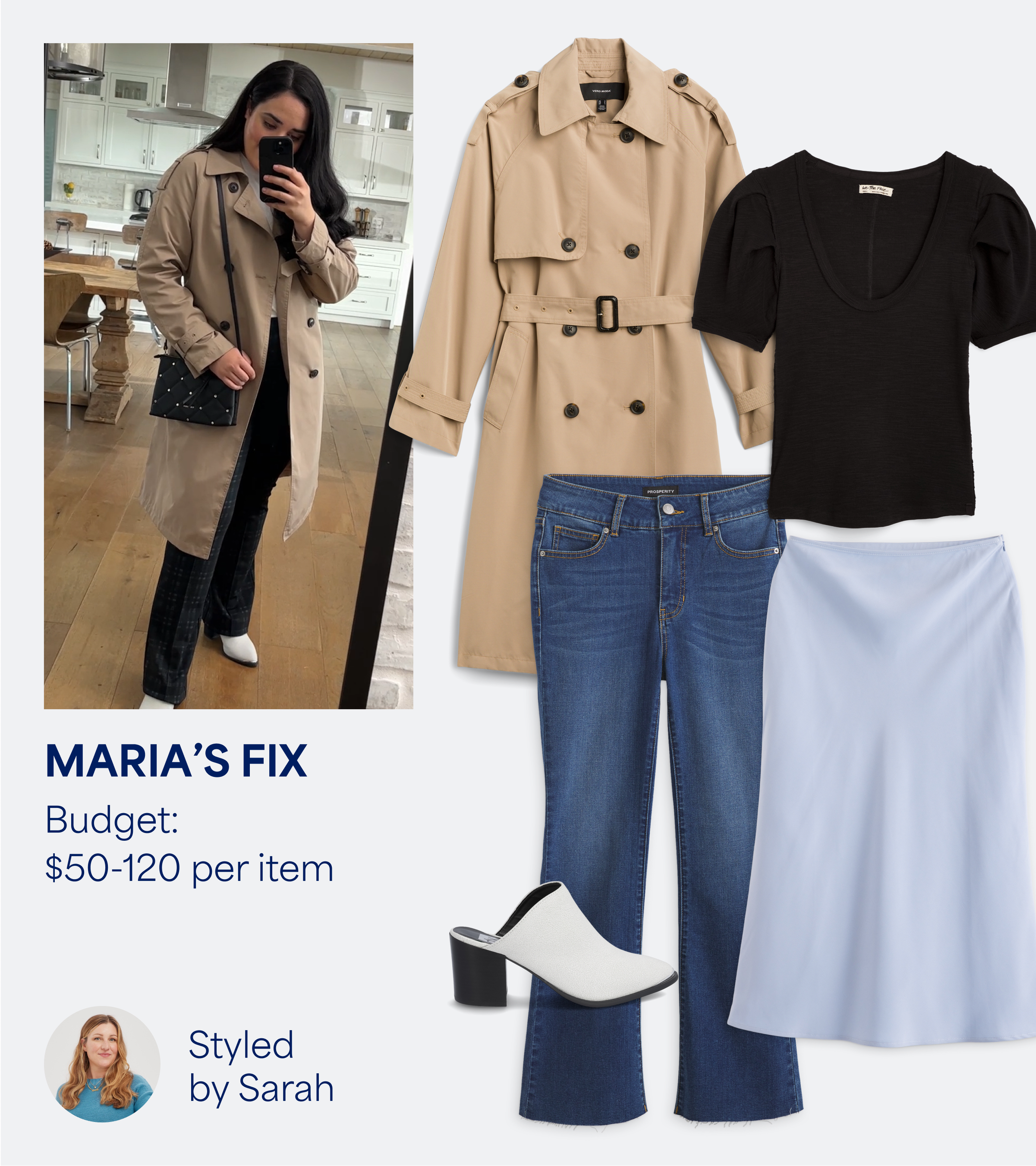 Text reads: Maria’s Fix. Stitch Fix womens clothing including beige trench, black top, while mule heels and flare denim. 