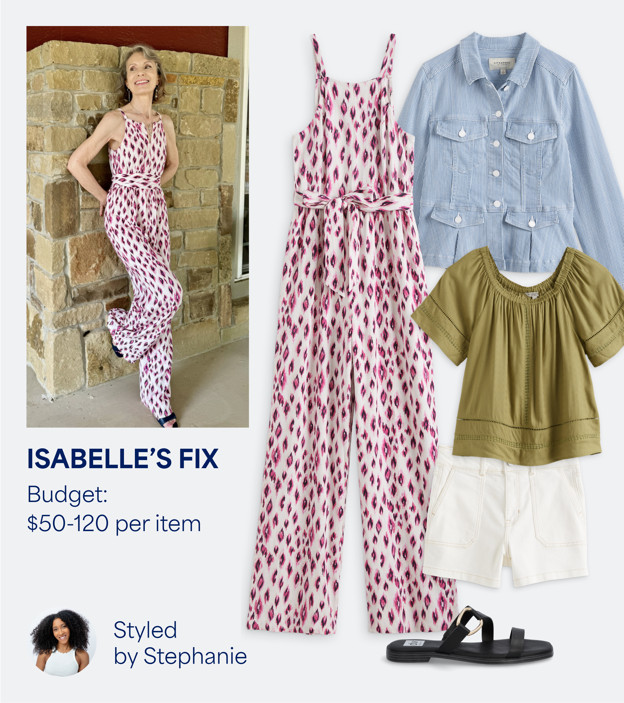 Text reads: Isabelle’s Fix. Stitch Fix womens clothing including red and white jumpsuit and black heels.