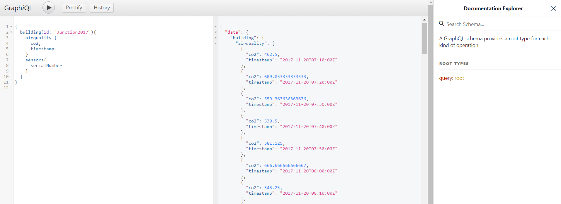 GraphiQL Sandbox