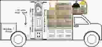 for decorative images