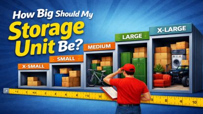 How Big Should My Storage Unit Be?