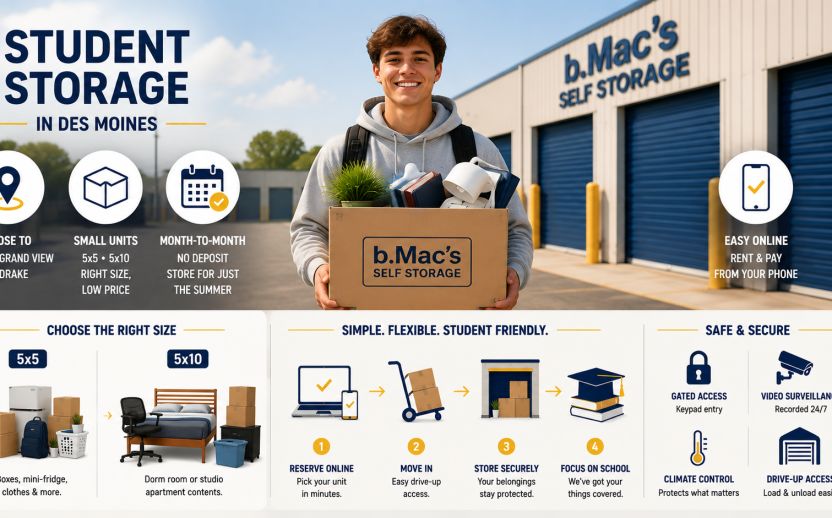 Student Storage in Des Moines