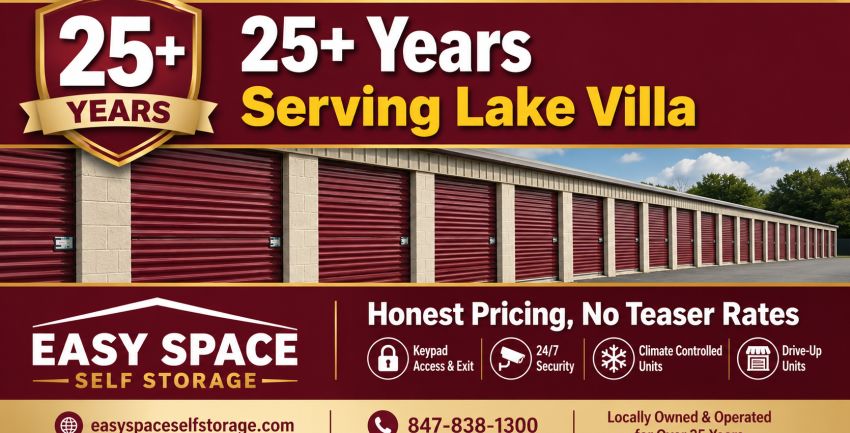 Honest Pricing Matters