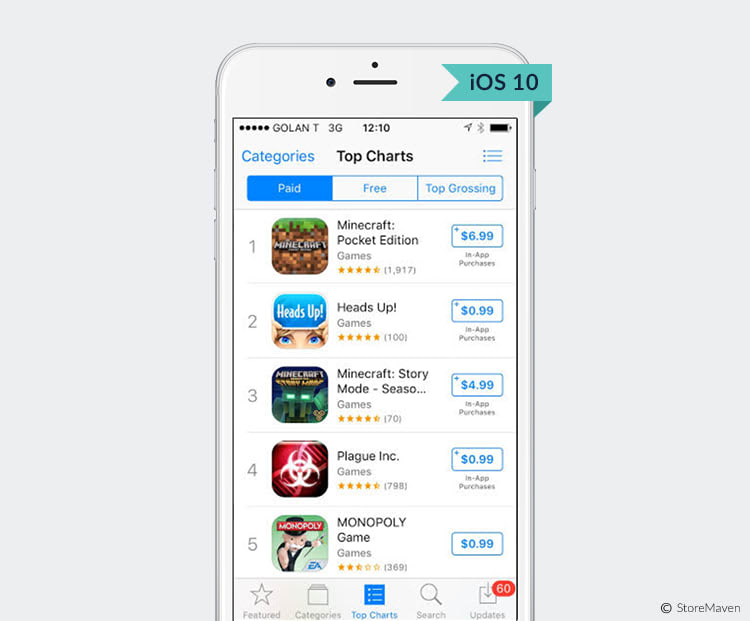 iOS 11's new App Store boosts downloads by 800% for featured apps