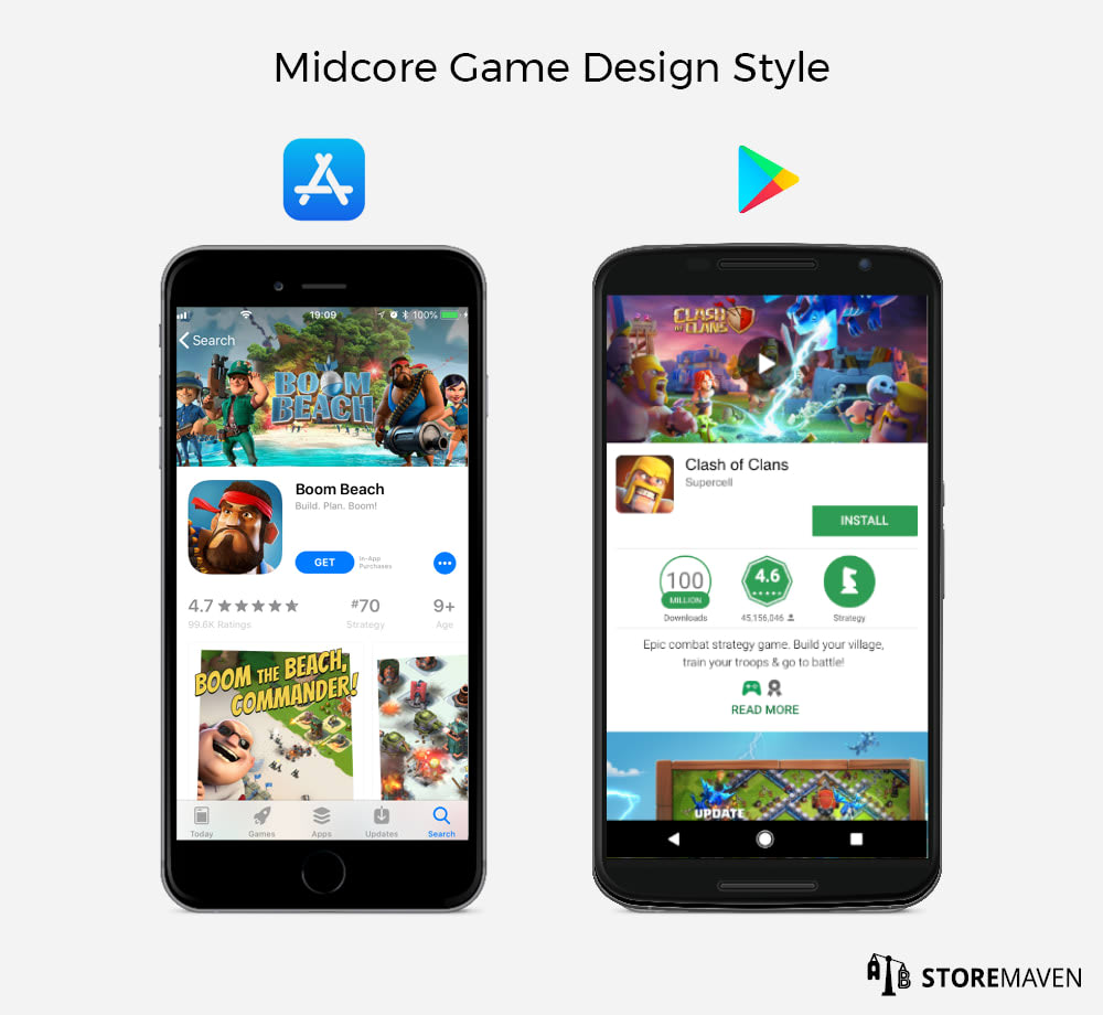 Midcore Game Design Style