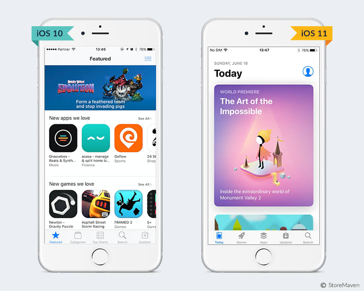 iOS 11's new App Store boosts downloads by 800% for featured apps