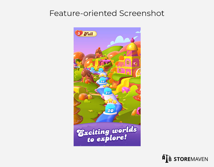 Feature-oriented Screenshot 