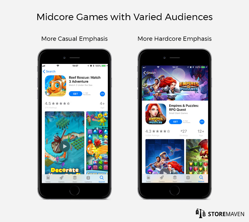 Midcore Games With Varied Audiences