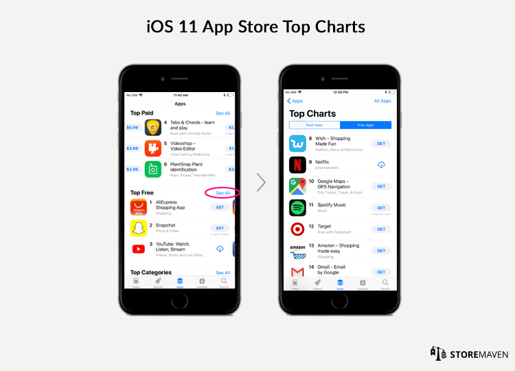 App Store Top Charts