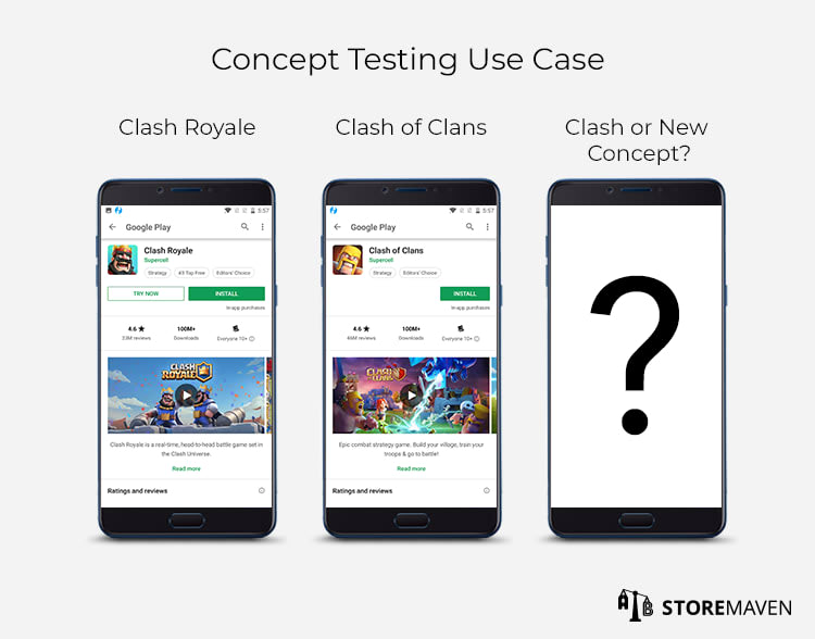 Why App Concept Testing Is Crucial to Your App Store Optimization (ASO) Strategy 1 Concept Testing Use Case