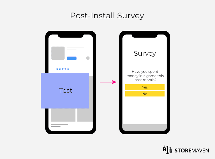 Why App Concept Testing Is Crucial to Your App Store Optimization (ASO) Strategy 4 Post-install Survey