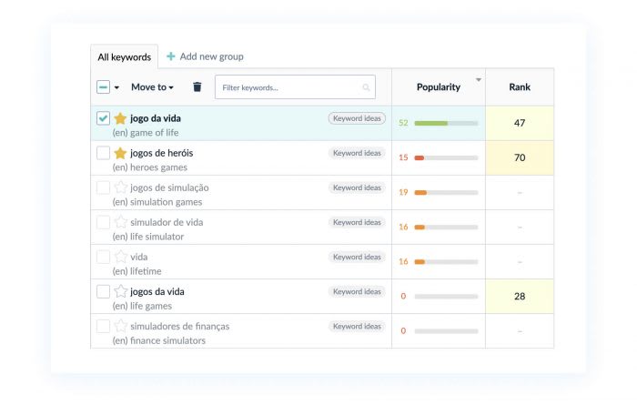 How International ASO Helped a Brand New Game Get 10 Times More Downloads 5 AppFollow Keyword Research tool