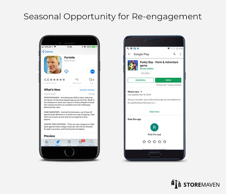 What Halloween Can Teach You About Seasonal App Store Optimization (ASO) 2 Seasonal Opportunity for Re-engagement