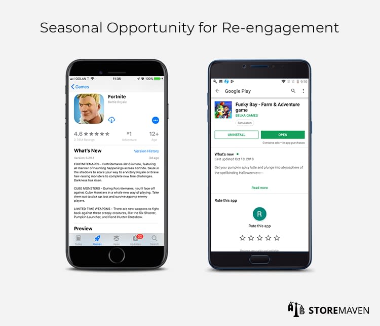 Seasonal Opportunity for Re-engagement 