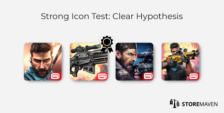 Strong Icon Test: Clear Hypothesis