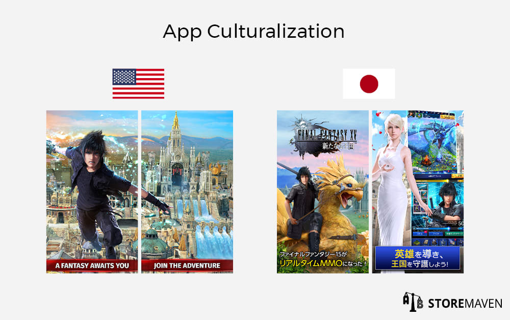 10 Tips to Increase Your App Store Conversion Rate 11 Ap Culturalization