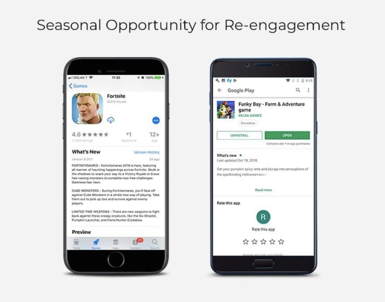 Seasonal Opportunity for Re-engagement 