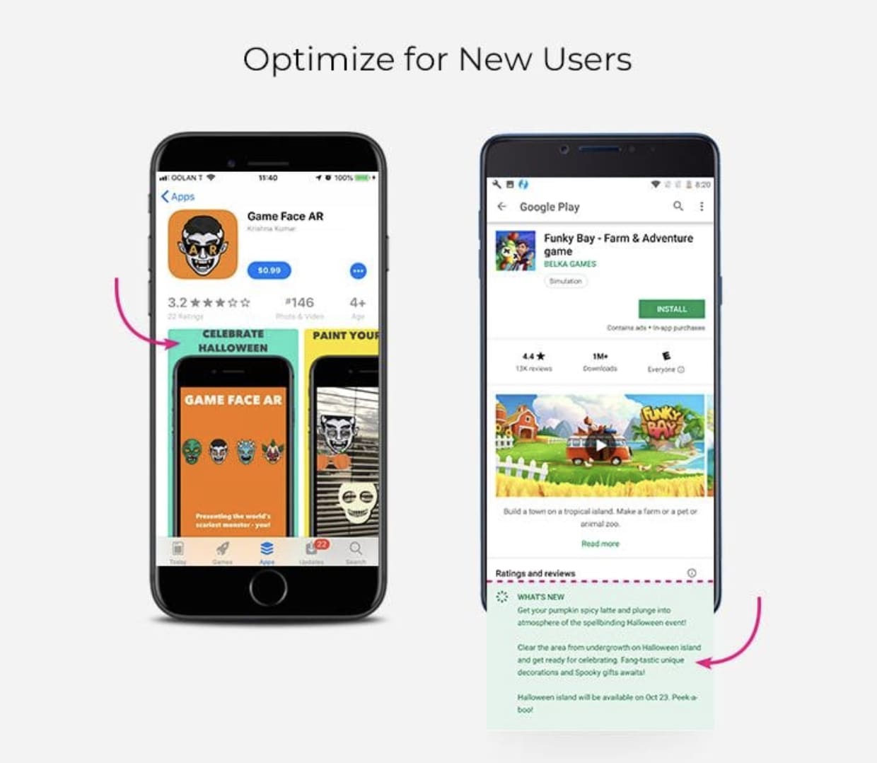 Optimize for New Users